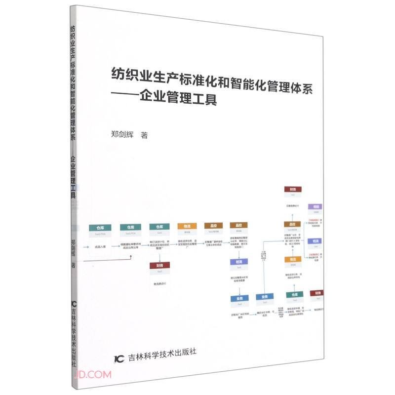 纺织业生产标准化和智能化管理体系:企业管理标准