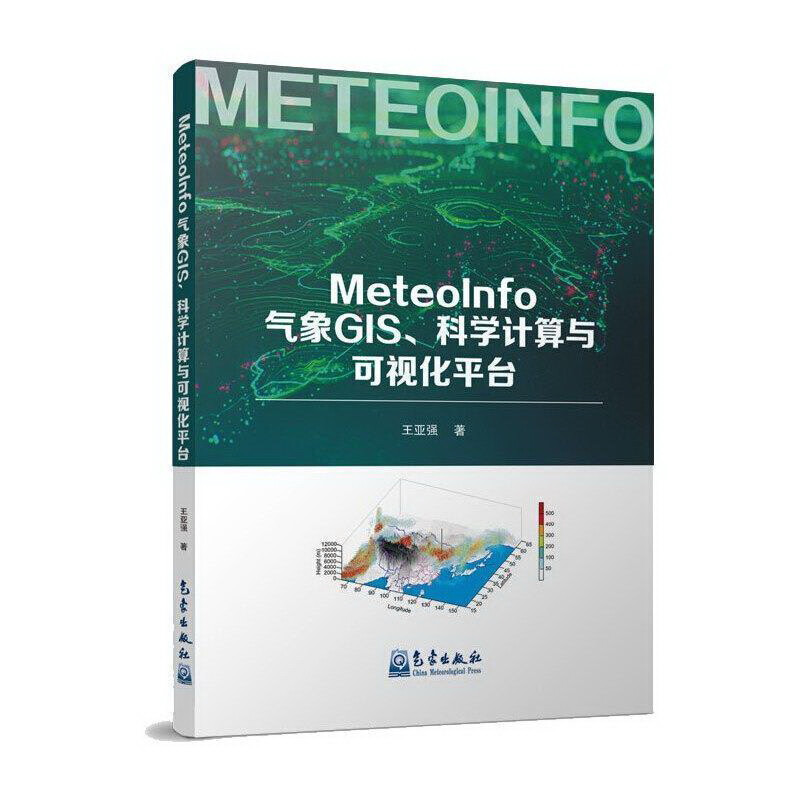 METEOINFO气象GIS、科学计算与可视化平台