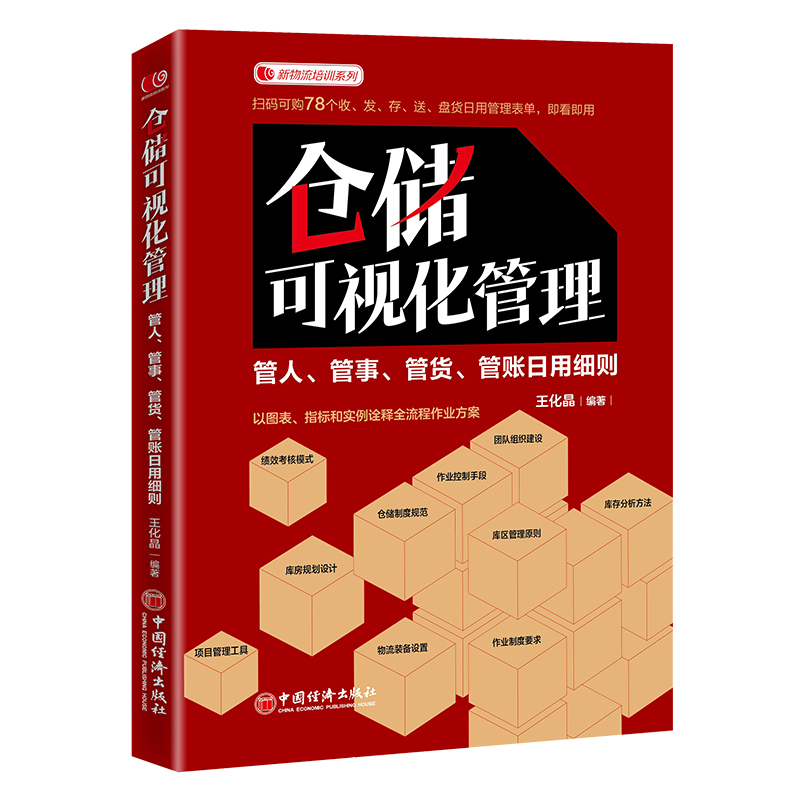 仓储可视化管理:管人、管事、管货、管账日用细则