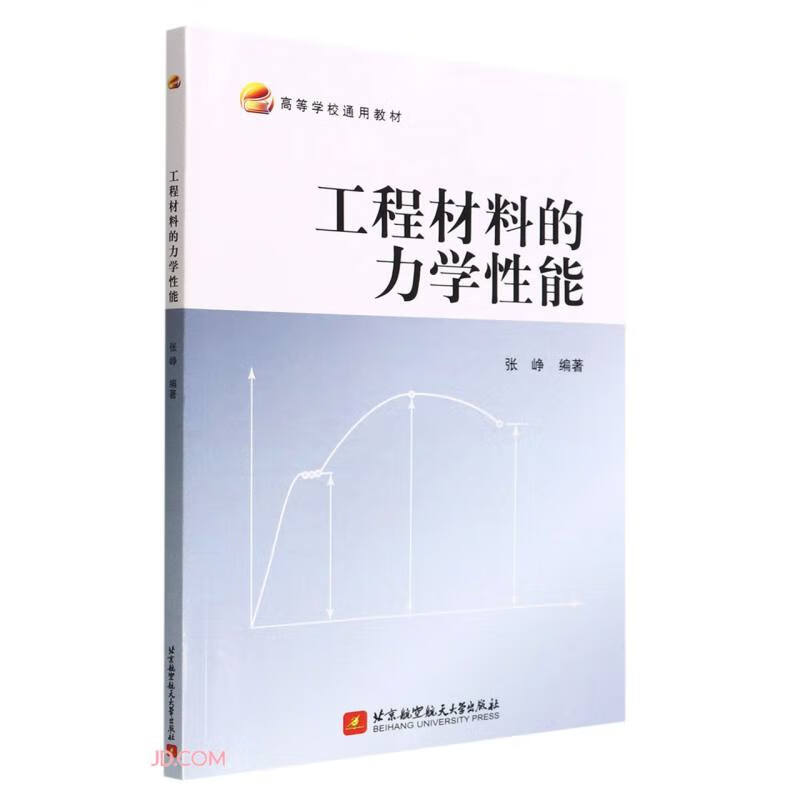 工程材料的力学性能