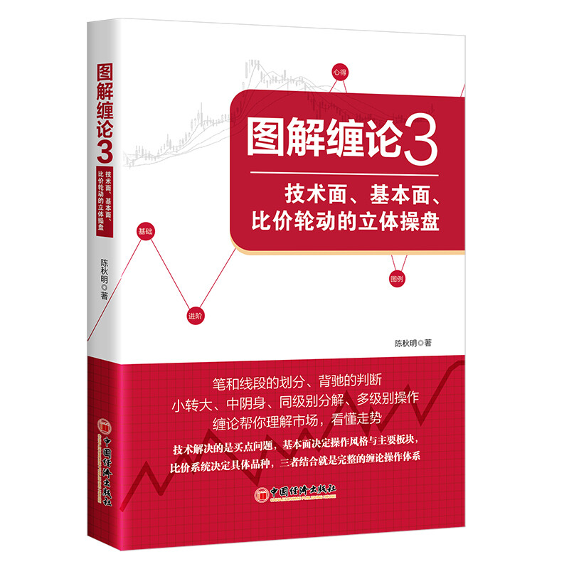 图解缠论3:技术面、基本面、比价轮动的立体操盘