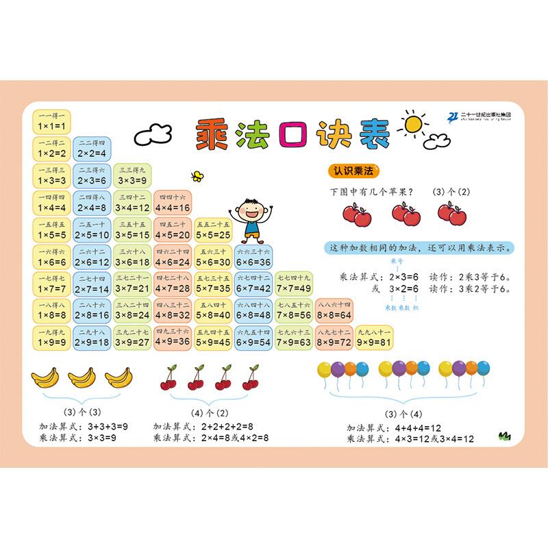 小学生速记表·乘法口诀表