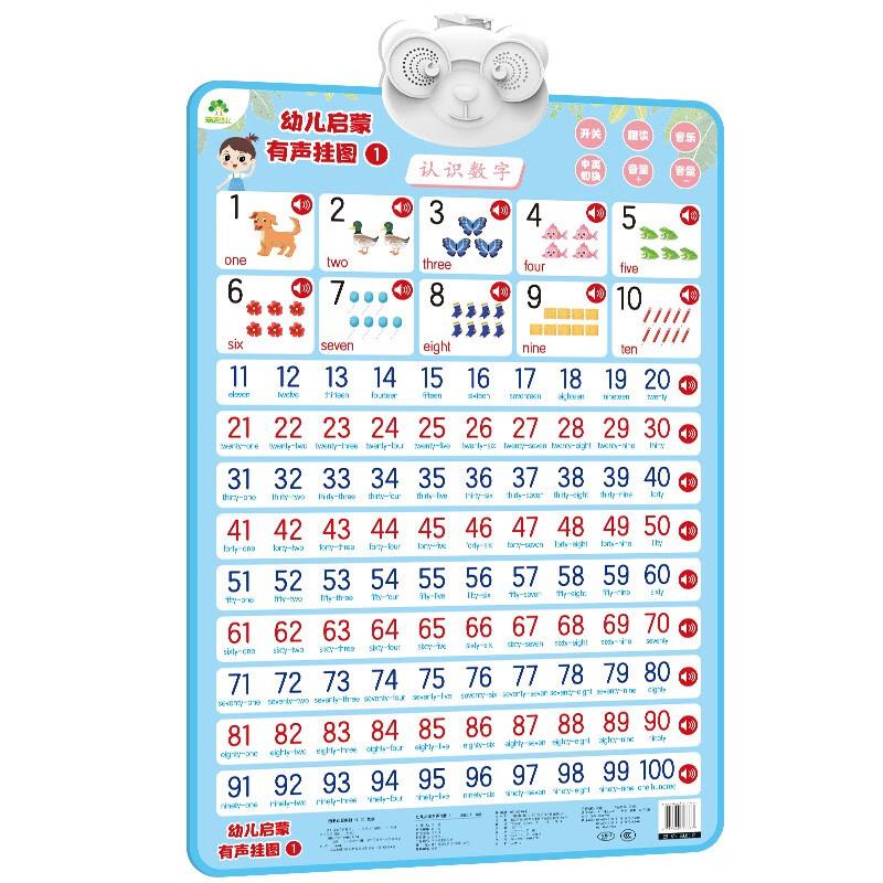 学习口诀认识数字/幼儿启蒙有声挂图