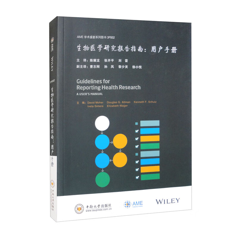 生物医学研究报告指南:用户手册:a users manual