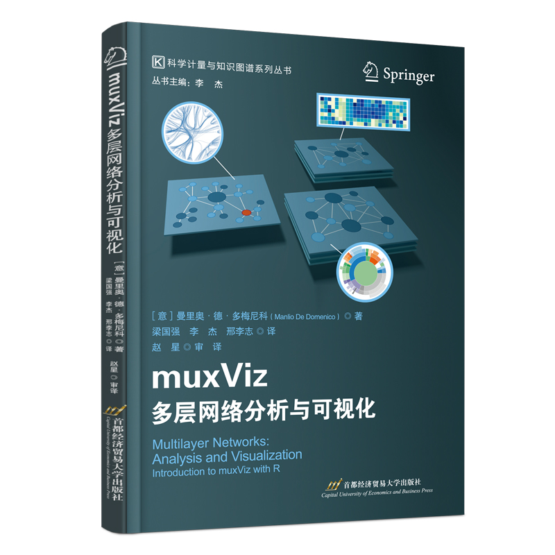 MUXVIZ:多层网络分析与可视化