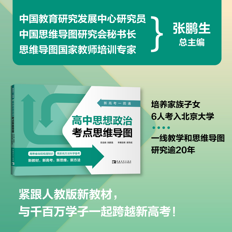 新高考一图通:高中思想政治考点思维导图