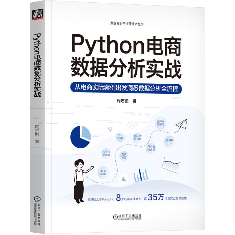 PYTHON电商数据分析实战