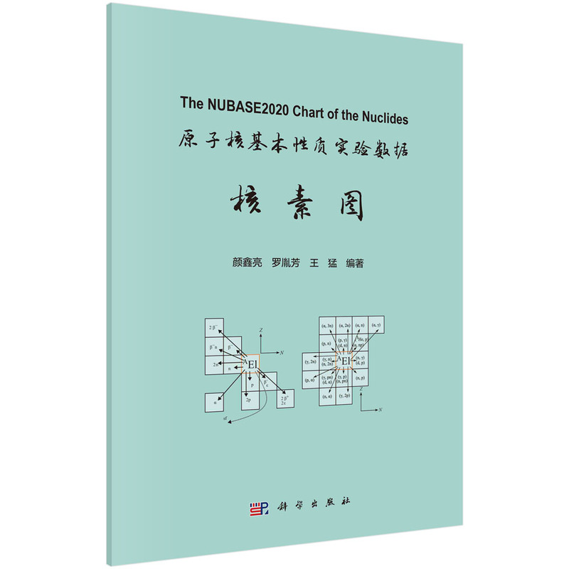 原子核基本性质实验数据核素图