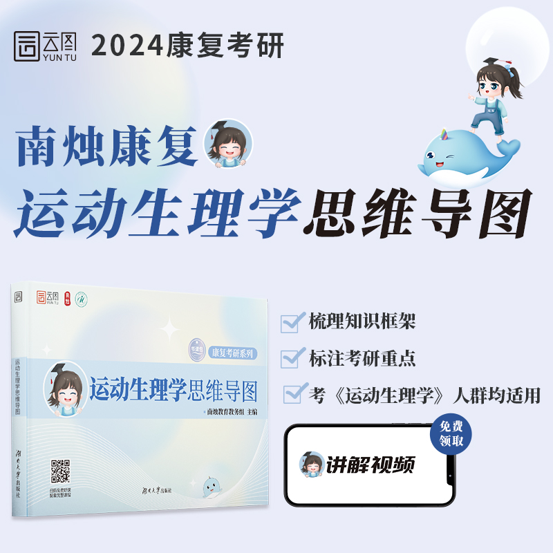 2024版运动生理学思维导图