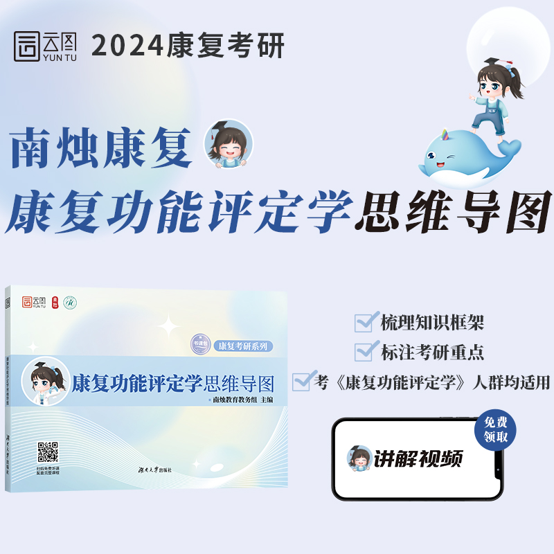 2024版康复功能评定学思维导图