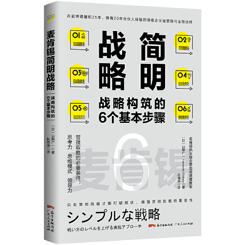 麦肯锡简明战略:战略构筑的6个基本步骤(八品)