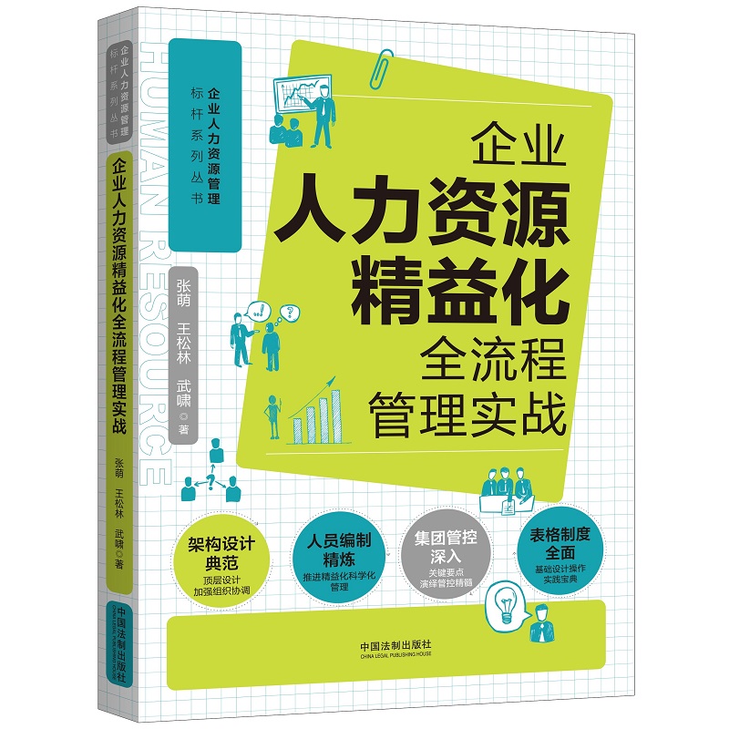 企业人力资源精益化全流程管理实战【人力资源管理标杆系列】