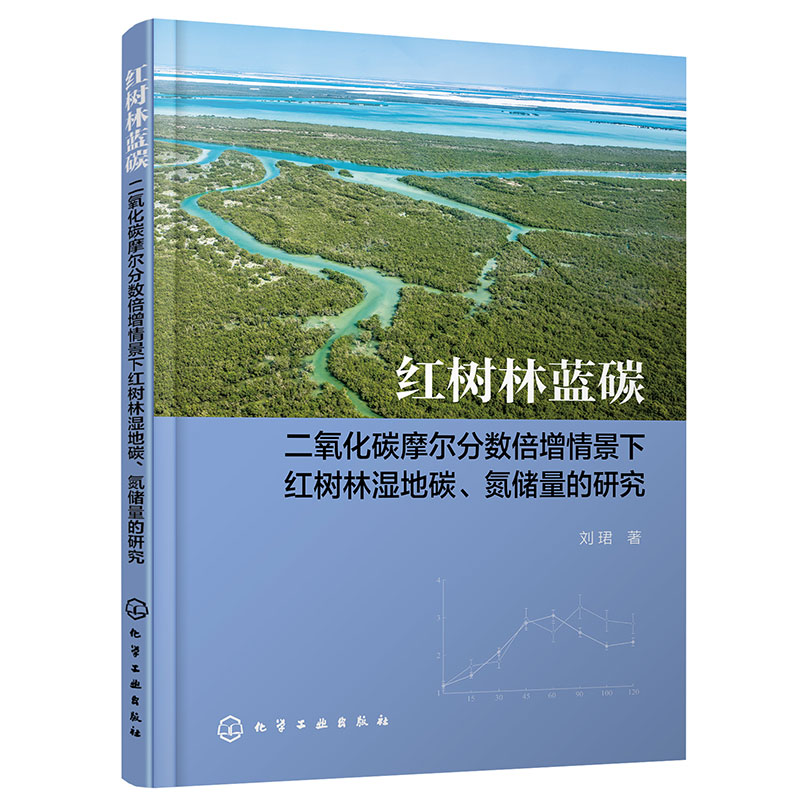 红树林蓝碳 二氧化碳摩尔分数倍增情景下红树林湿地碳、氮储量的研究