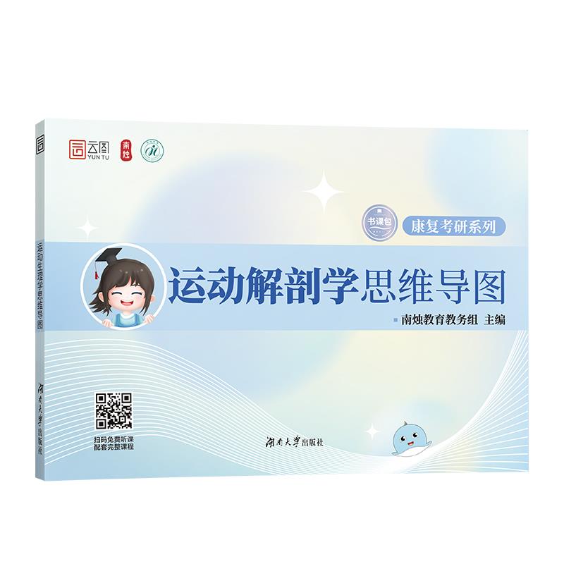 2024版运动解剖学思维导图