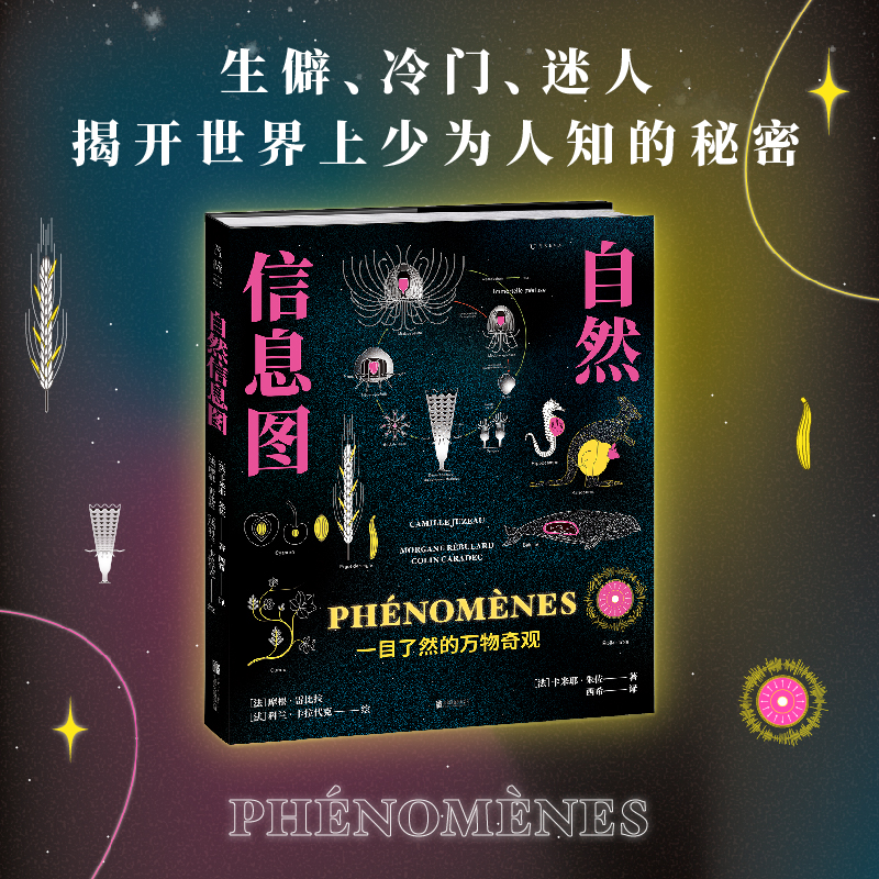 自然信息图:一目了然的万物奇观