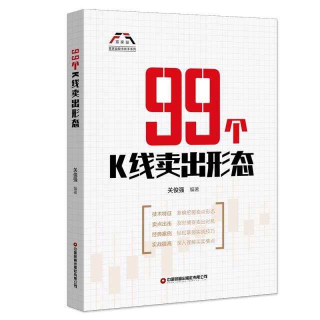 99个K线卖出形态