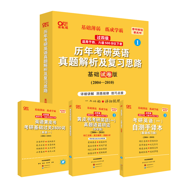 2021张剑考研黄皮书历年考研英语真题解析及复习思路基础试卷版2001-2008