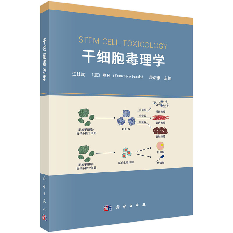 干细胞毒理学