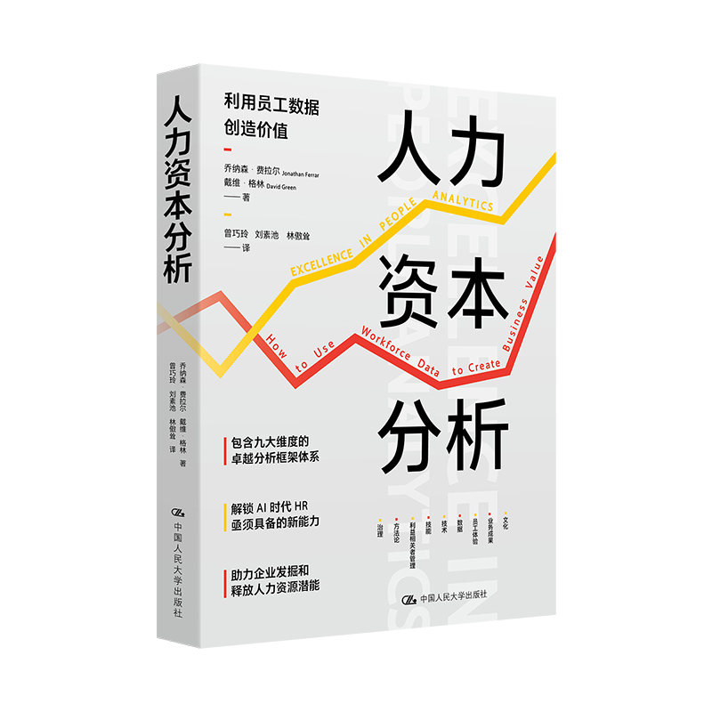 人力资本分析